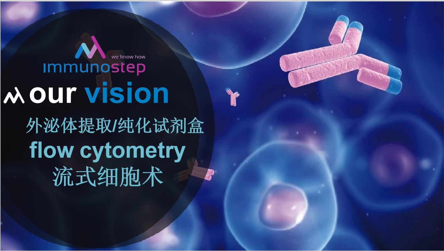 1594271756136862.jpg Immunostep.jpg
