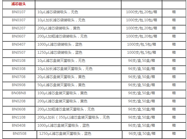 1624262235860334.png 吸頭2.png
