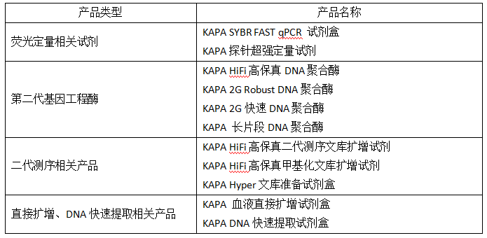 圖303.png