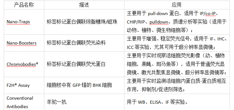 圖909.png