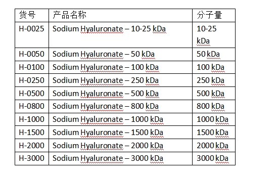 1644305276223162.png QQ截圖20220208150947.png