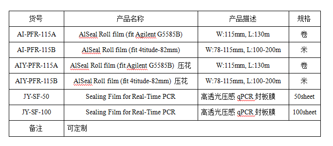 1658899072.png QQ截圖20220727110324.png