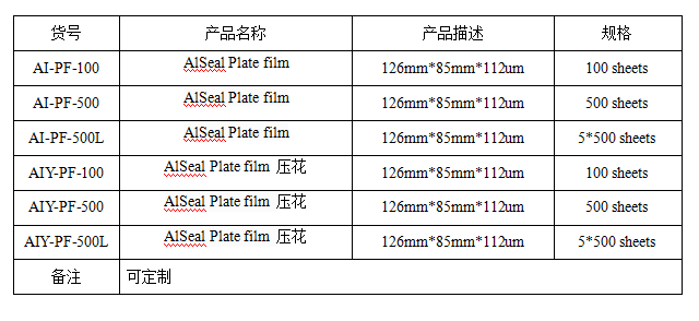 QQ截圖20220727110254.png