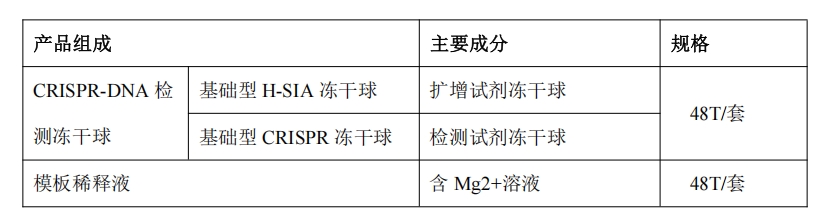 1749639217431528.png 主要成分.png